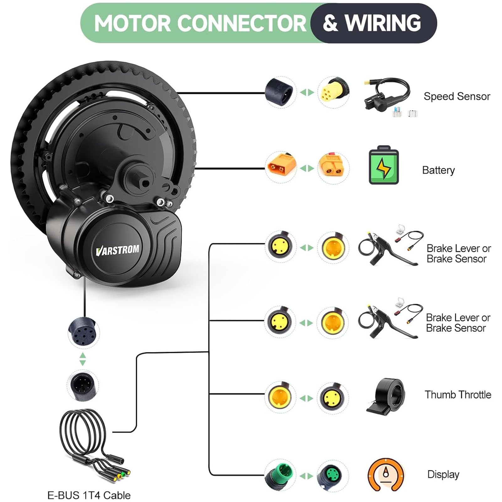 Tongsheng TSDZ2B 48V 500W Mid-Drive E-Bike Conversion Kit