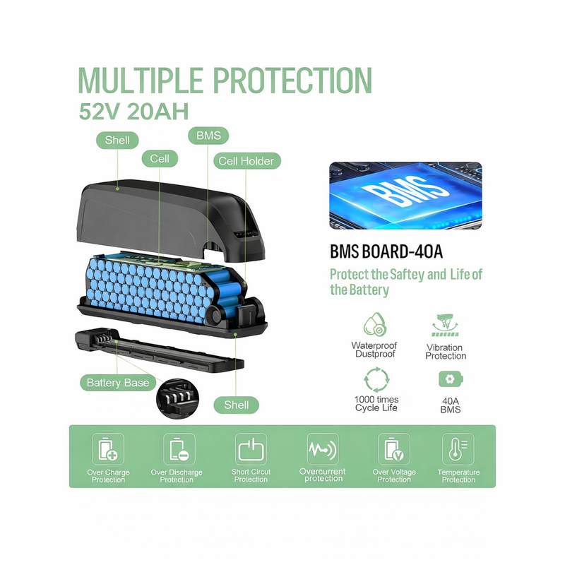 52V 20Ah E-Bike Battery-1