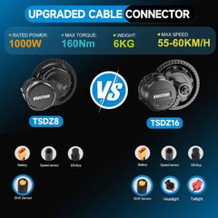 Tongsheng TSDZ16 48V 1000W Mid-Drive E-Bike Conversion Kit-6