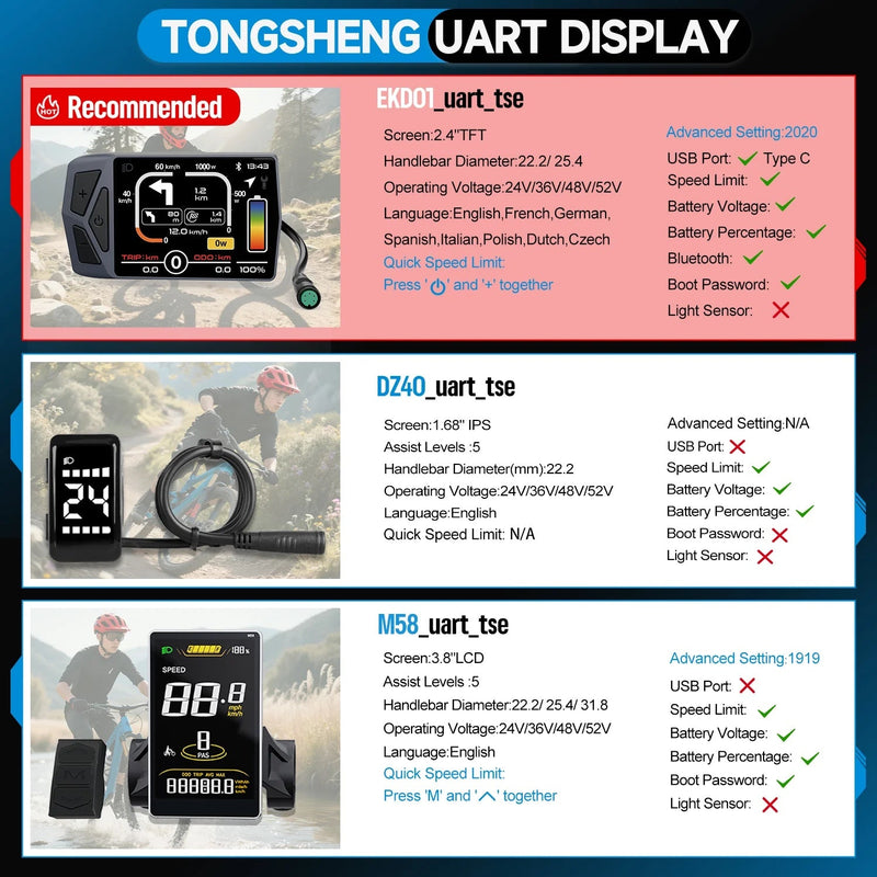 Tongsheng TSDZ16 48V 1000W Mid-Drive E-Bike Conversion Kit-9