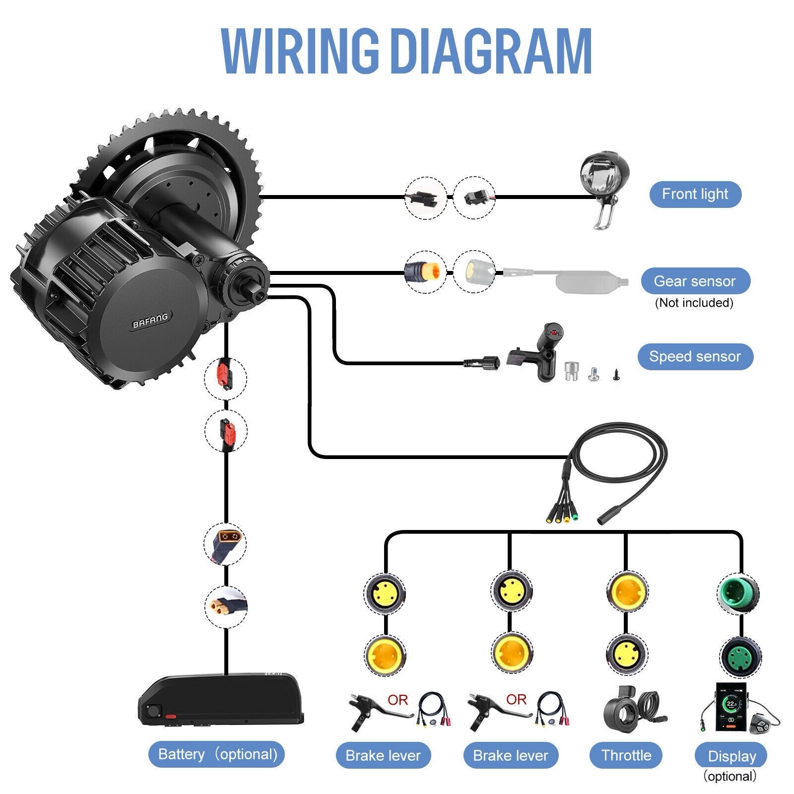 Bafang BBSHD 1000W 48V Mid-Drive E-Bike Conversion Kit-4