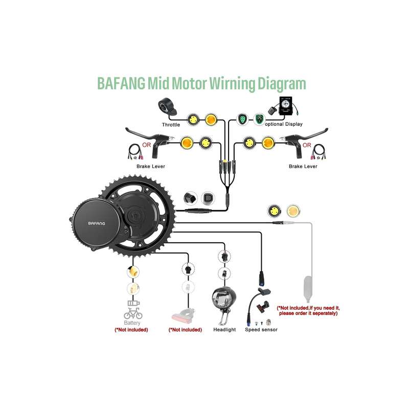 Bafang BBS02 500W 48V Mid-Drive E-Bike Conversion Kit-3