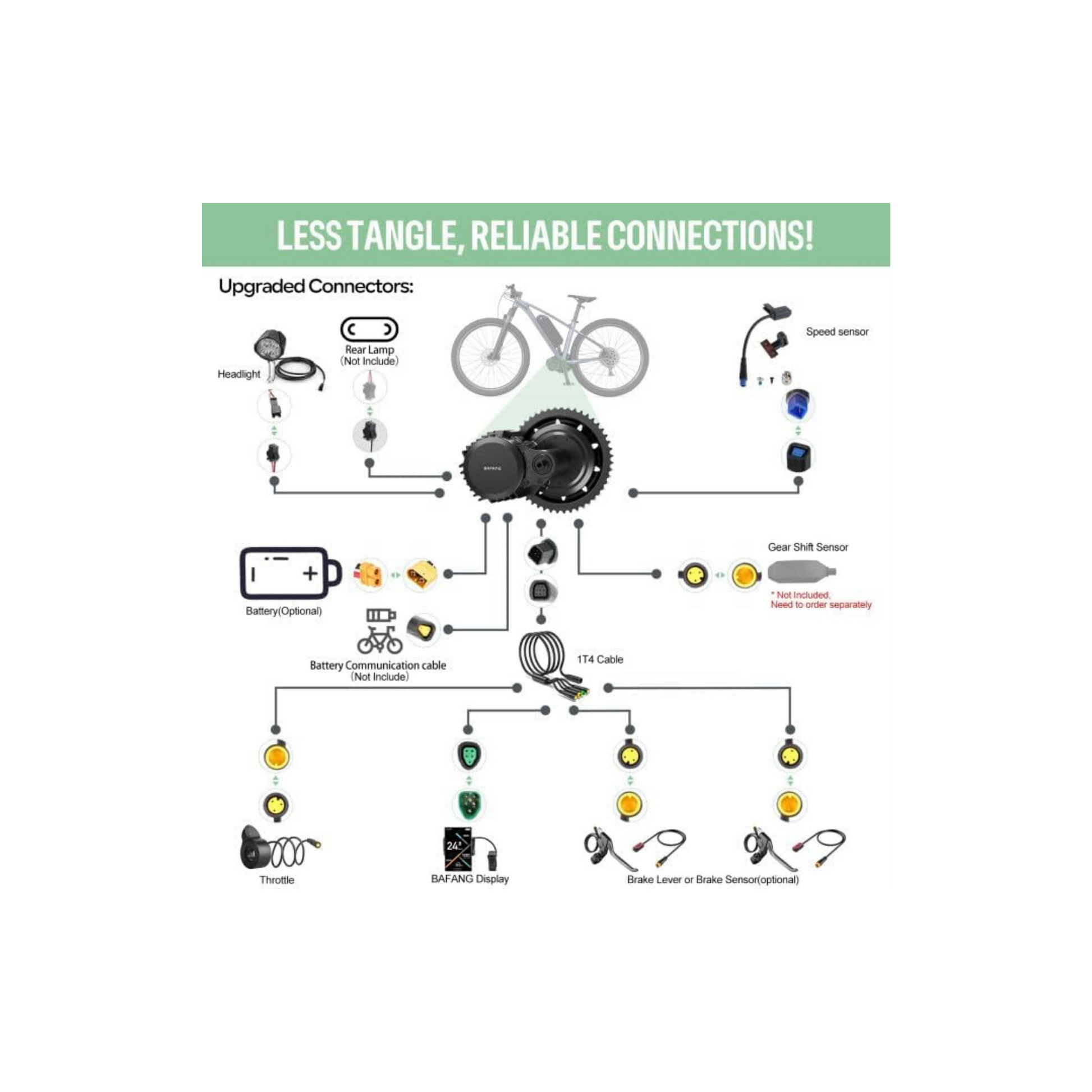 Bafang BBS02B 48V/52V 1000W-4