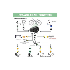 Bafang BBS02B 48V/52V 1000W-4