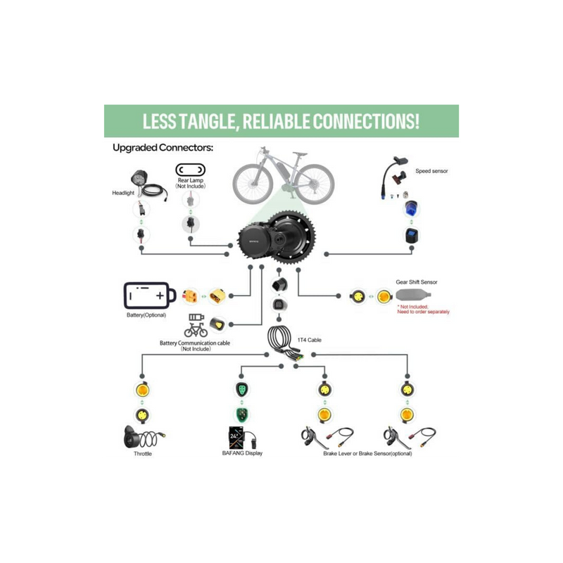 Bafang BBS02B 48V/52V 1000W-4